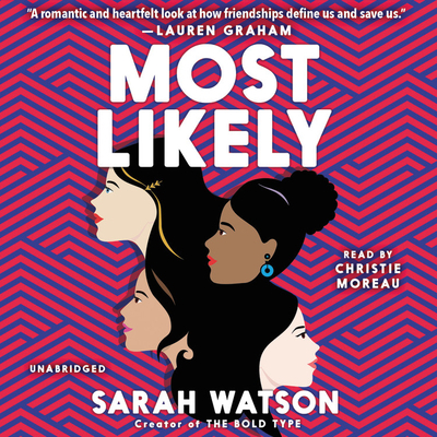 Most Likely Lib/E 1549130757 Book Cover