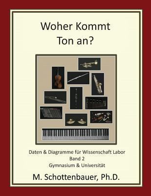 Woher Kommt Ton an? Daten & Diagramme für Wisse... [German] 148417688X Book Cover