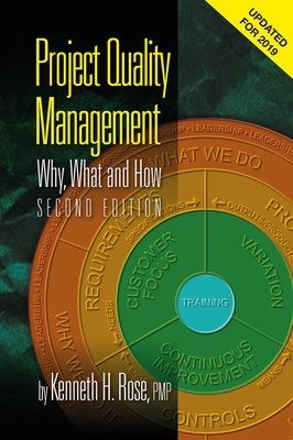 Project Quality Management, Second Edition: Why... 1604271027 Book Cover