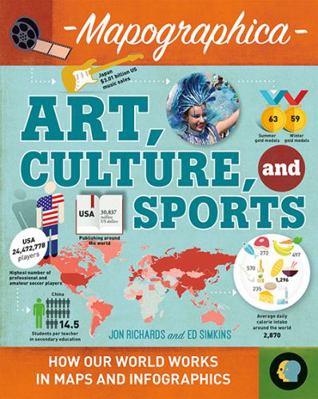 Art, Culture, and Sports 0778726592 Book Cover