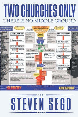 Two Churches Only: There is No Middle Ground 1961119161 Book Cover