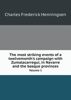 The most striking events of a twelvemonth's cam... 5519183090 Book Cover