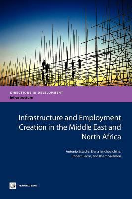 Infrastructure and Employment Creation in the M... 082139665X Book Cover