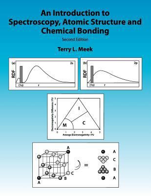 An Introduction to Spectroscopy, Atomic Structu... 9768265027 Book Cover