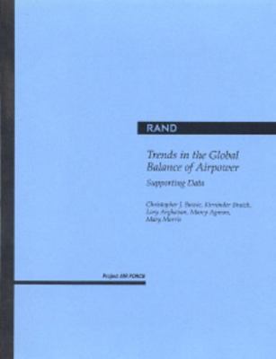 Trends in the Global Balance of Airpower: Suppo... 0833016024 Book Cover