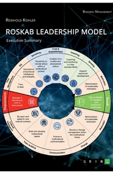 Paperback ROSKAB Leadership Model: Executive Summary Book