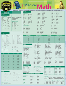 Misc. Medical Math: Quickstudy Laminated Reference Guide Book