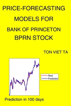 Price-Forecasting Models for Bank of Princeton BPRN Stock