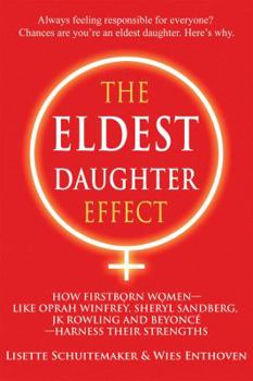 The Eldest Daughter Effect: Firstborn women resemble each other more than their siblings