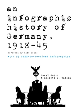 an infographic history of Germany, 1918-1945: 55 freely downloadable high-resolution infographics