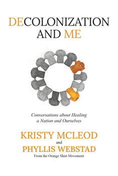 Misc. Decolonization and Me: Reflection Cards Book