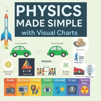 Paperback Physics Made Simple with Visual Charts: Quick-reference guide to mastering the fundamentals of physics through easy-to-understand diagrams, posters, a Book