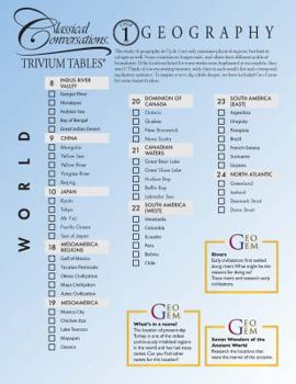 Classical Conversations Trivium Tables Cycle 1 Geography Africa/World