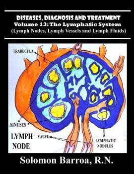 Paperback Diseases, Diagnosis and Treatment Book