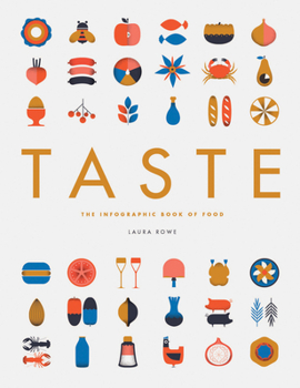 Hardcover Taste: The Infographic Book of Food Book