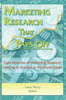 Hardcover Marketing Research That Pays Off: Case Histories of Marketing Research Leading to Success in the Marketplace Book
