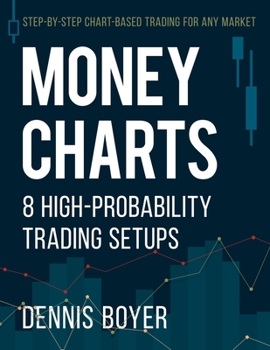 Paperback Money Charts: 8 High-Probability Trading Setups: Step-by-Step Chart-Based Trading for Any Market Book