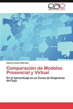 Paperback Comparacion de Modelos Presencial y Virtual [Spanish] Book