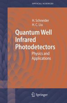 Quantum Well Infrared Photodetectors: Physics and Applications