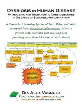 Paperback Dysbiosis in Human Disease: Pathogenic and Therapeutic Considerations in Diseases of Sustained Inflammation Book