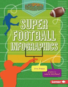 Library Binding Super Football Infographics Book