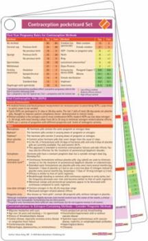 Cards Contraception Pocketcard Set Book