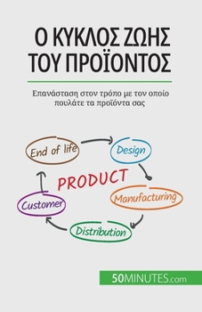 Paperback Ο κύκλος ζωής του προϊόντος: Ε [Greek] Book