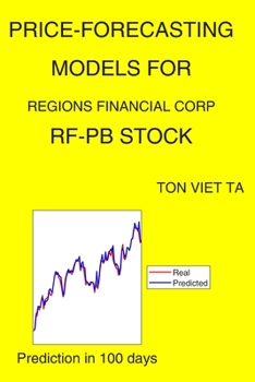 Price-Forecasting Models for Regions Financial Corp RF-PA Stock