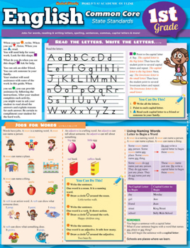Misc. English Common Core 1st Grade Book