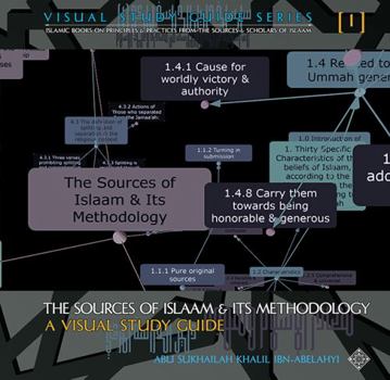 Paperback The Sources of Islaam & Its Methodology- a Visual Study Guide: Islamic Books on Principles & Practices from the Sources & Scholars of Islaam Book