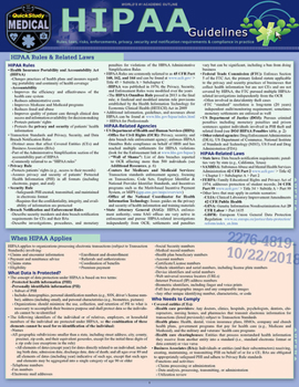 Wall Chart Hipaa Guidelines: A Quickstudy Laminated Reference Guide Book