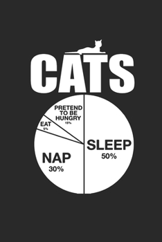 Carnet De Notes: Lazy Cats Sleeping Dr�le Doux Meow Cadeau M�m� 120 Pages, 6X9 (Environ A5), Grille � Point