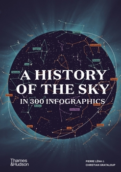 A History of the Sky in 300 Infographics