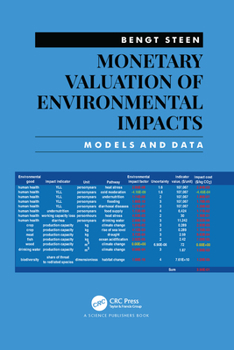 Paperback Monetary Valuation of Environmental Impacts: Models and Data Book