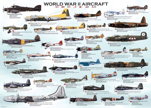 Misc. WWII Aircraft Book