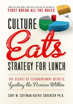 Paperback Culture Eats Strategy for Lunch Book