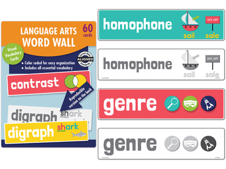 Misc. Language Arts Word Wall, Grade 2 Book