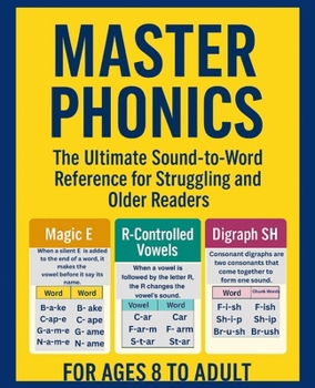 Paperback Master Phonics: The Ultimate Sound-to-Word Reference Guide for Struggling Readers, Older Kids & ELLs Book