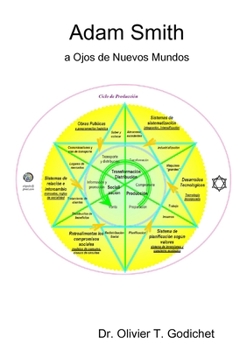 Paperback Adam Smith a Ojos de Nuevos Mundos [Spanish] Book