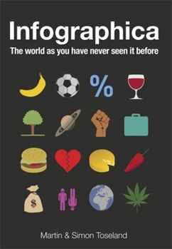 Paperback Infographica: The World as You Have Never Seen It Before Book