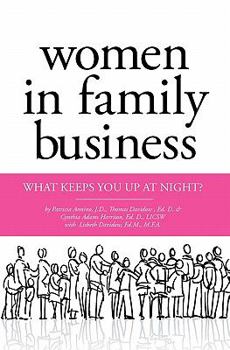 Women in Family Business: What Keeps You up at Night?