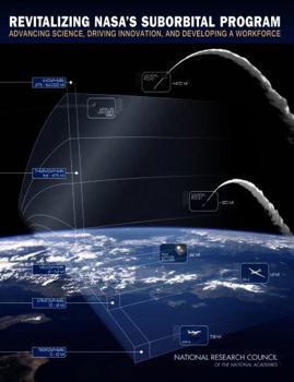 Revitalizing Nasa's Suborbital Program: Advancing Science, Driving Innovation, and Developing Workforce
