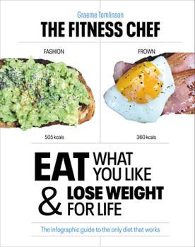 Hardcover Eat What You Like & Lose Weight for Life: The Infographic Guide to the Only Diet That Works Book
