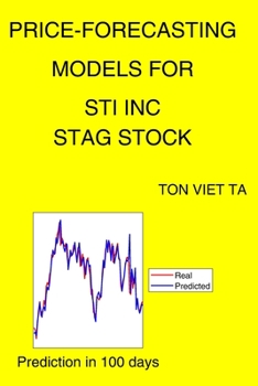 Paperback Price-Forecasting Models for STI Inc STAG Stock Book