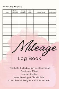 Mileage Log Book: IRS-Compliant Tracker for Business, Medical, Charity and Church Miles | Vehicle Expense Log with Odometer and Trip Record for Tax-Deductible Miles