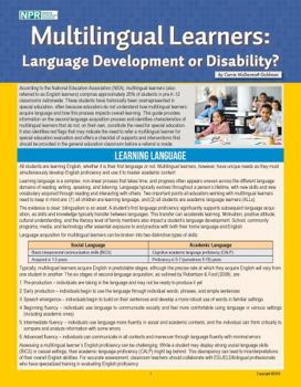 Paperback Multilingual Learners: Language Development or Disability Book