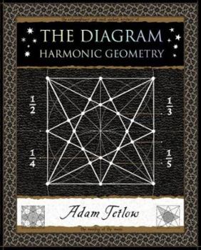 Paperback The Diagram Book