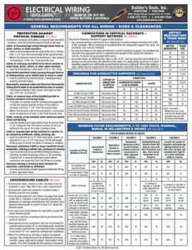 Pamphlet Electrical Wiring Based on 2017 NEC Wiring Methods & Materials Quick-Card Book