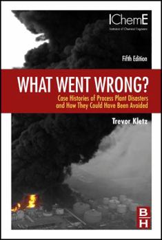 Hardcover What Went Wrong?: Case Histories of Process Plant Disasters and How They Could Have Been Avoided Book