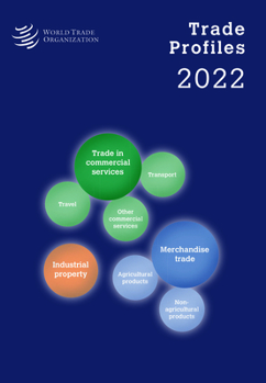 Paperback Trade Profiles 2022 Book